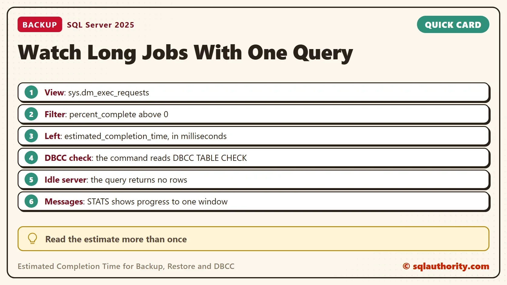 Quick card titled Watch Long Jobs With One Query: View: sys.dm_exec_requests. Filter: percent_complete above 0. Left: estimated_completion_time, in milliseconds. DBCC check: the command reads DBCC TABLE CHECK. Idle server: the query returns no rows. Messages: STATS shows progress to one window. Tip: Read the estimate more than once