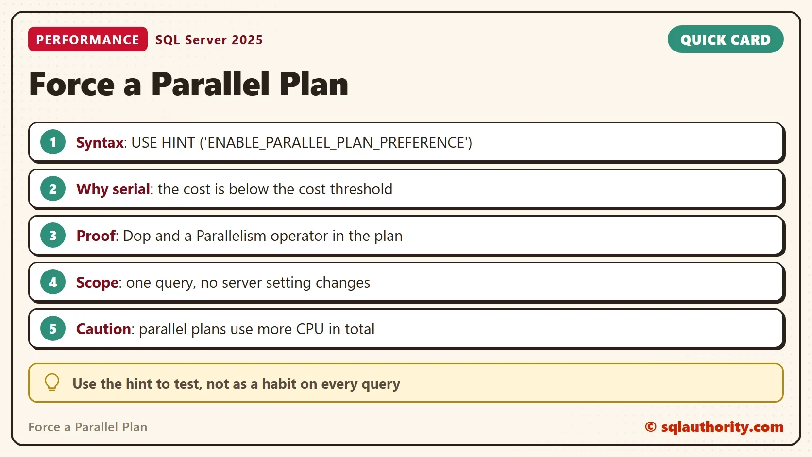 Quick card titled Force a Parallel Plan: Syntax: USE HINT ('ENABLE_PARALLEL_PLAN_PREFERENCE'); Why serial: the cost is below the cost threshold; Proof: Dop and a Parallelism operator in the plan; Scope: one query, no server setting changes; Caution: parallel plans use more CPU in total. Tip: Use the hint to test, not as a habit on every query