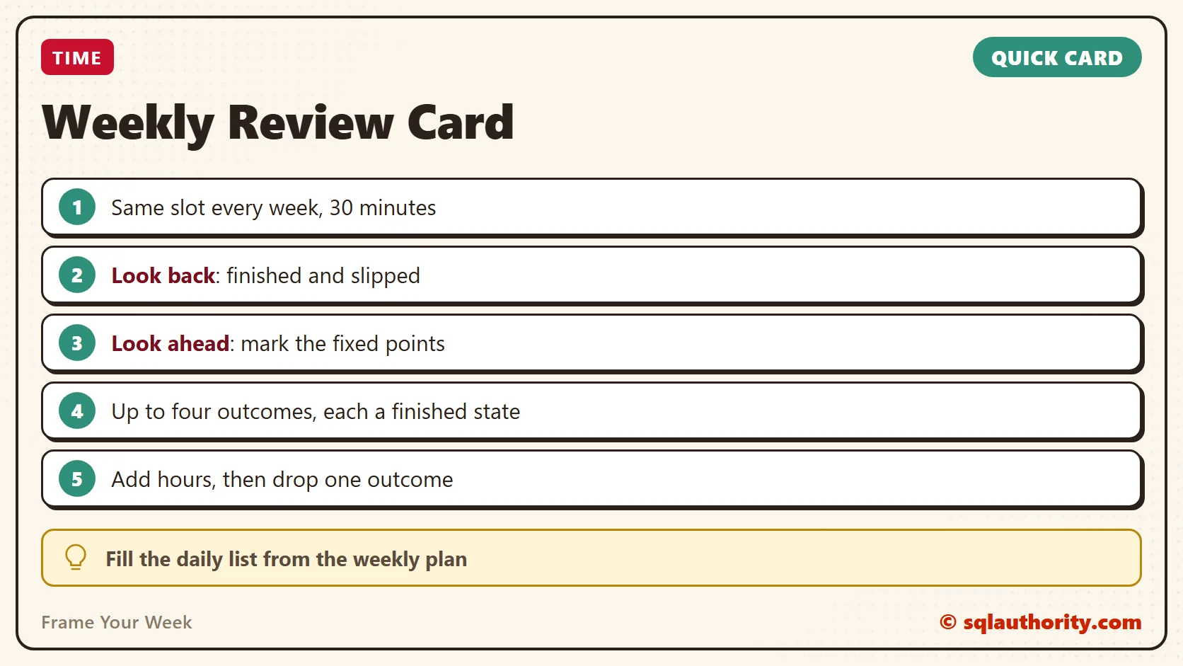 Quick reference card: Frame Your Week: Why a Weekly Review Beats a Daily To-Do List