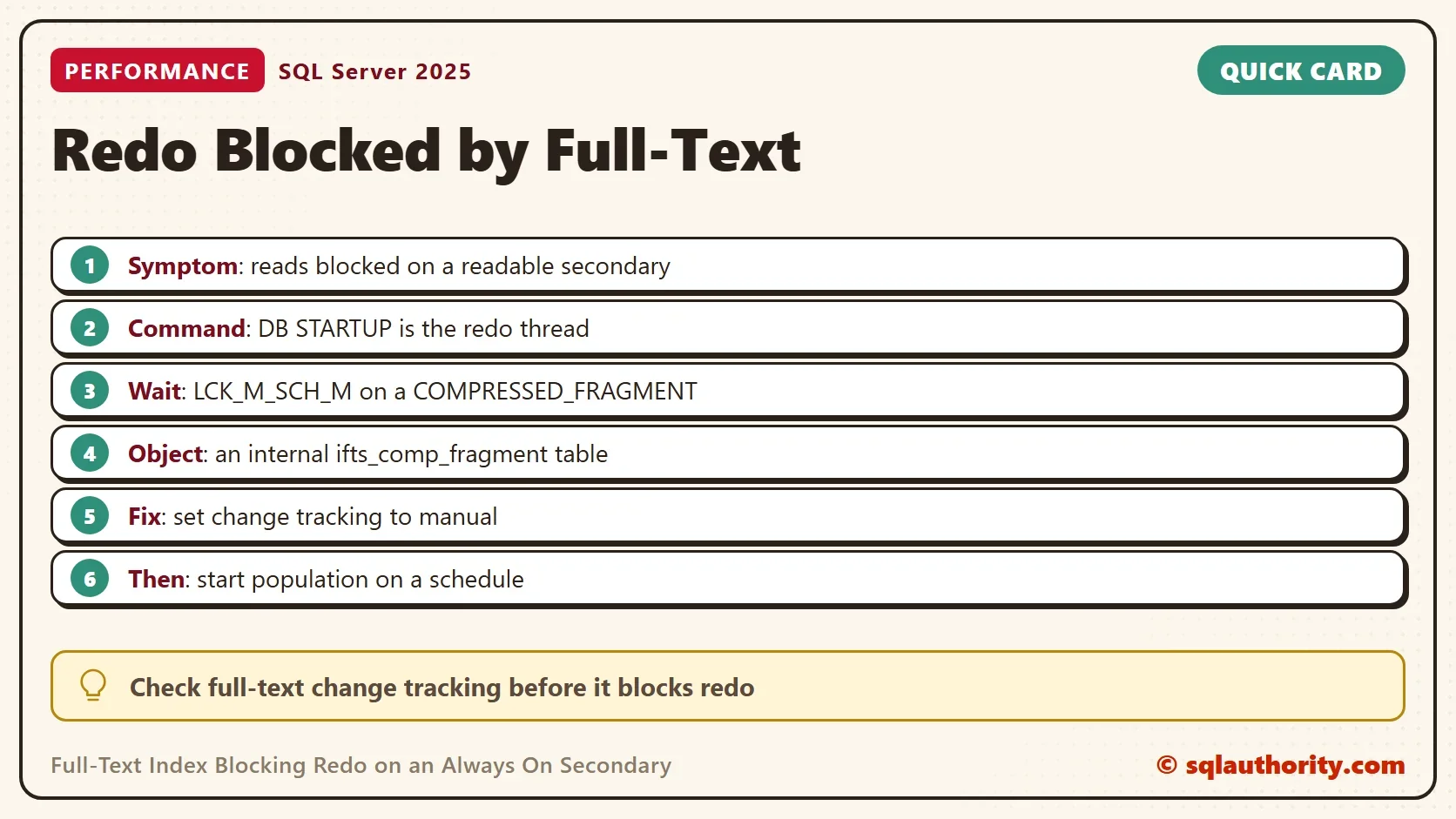 Quick card titled Redo Blocked by Full-Text: Symptom: reads blocked on a readable secondary. Command: DB STARTUP is the redo thread. Wait: LCK_M_SCH_M on a COMPRESSED_FRAGMENT. Object: an internal ifts_comp_fragment table. Fix: set change tracking to manual. Then: start population on a schedule. Tip: Check full-text change tracking before it blocks redo