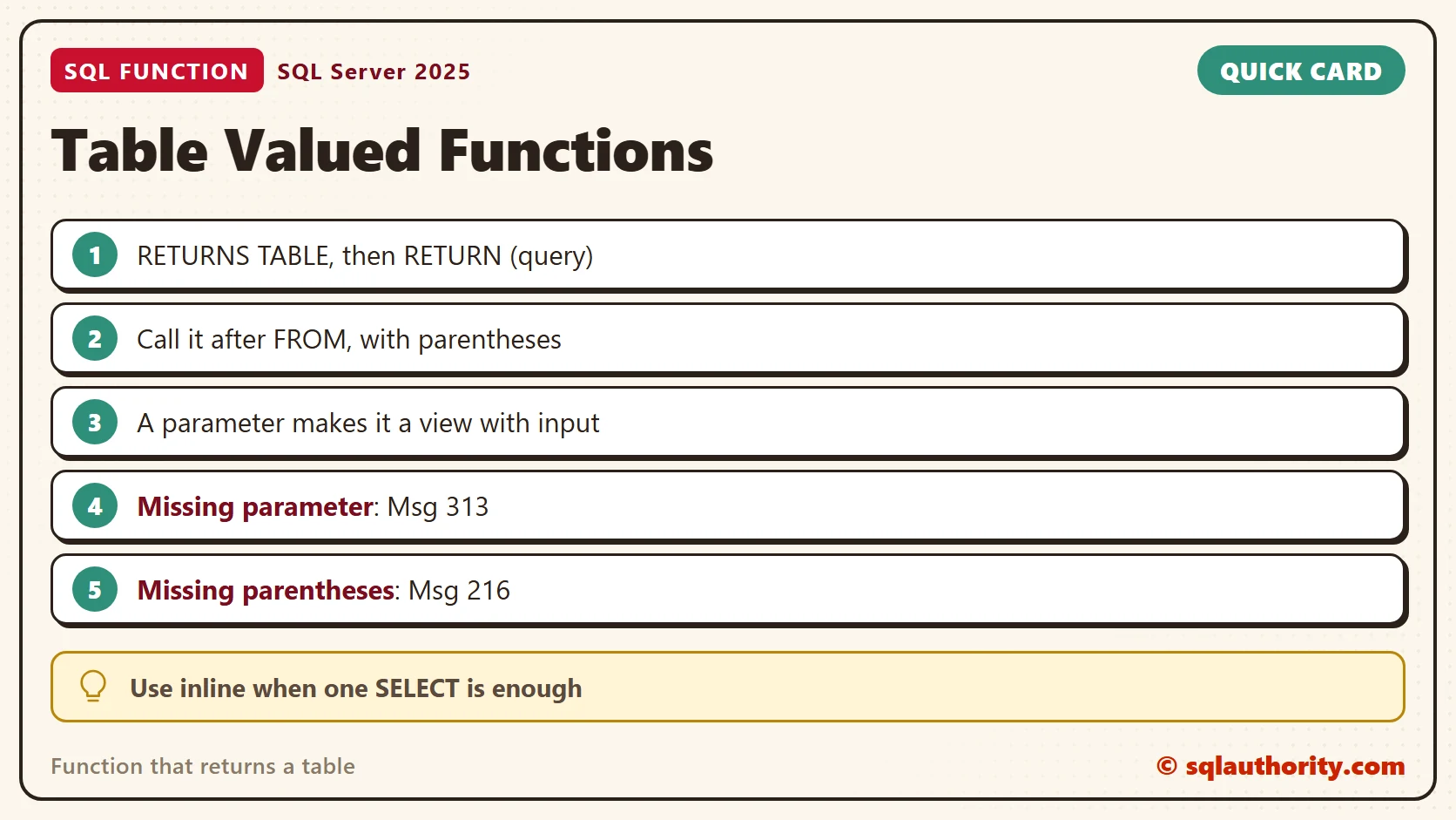 Quick reference card: Function that returns a table