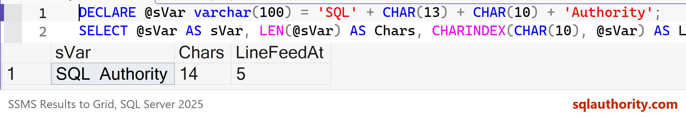 Results to Grid: the same query shows SQL and Authority on one row of the grid with Chars 14 and LineFeedAt 5.
