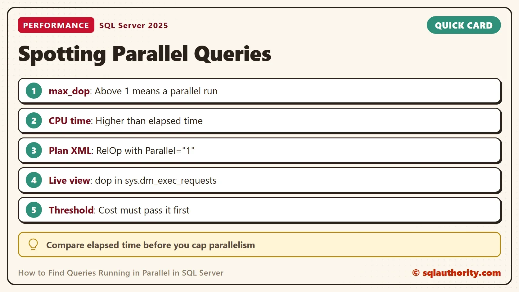 Quick card titled Spotting Parallel Queries: max_dop: Above 1 means a parallel run. CPU time: Higher than elapsed time. Plan XML: RelOp with Parallel="1". Live view: dop in sys.dm_exec_requests. Threshold: Cost must pass it first. Tip: Compare elapsed time before you cap parallelism.