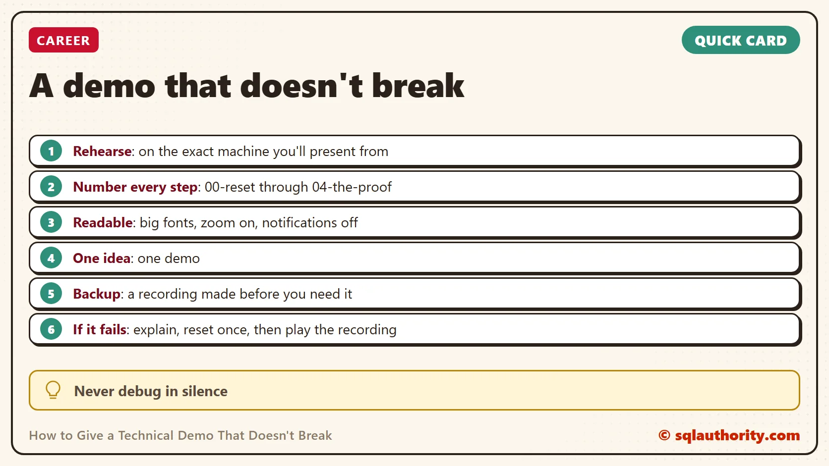 Quick card titled A demo that doesn't break: rehearse on the exact machine you'll present from; number every step from 00-reset through 04-the-proof; big fonts, zoom on and notifications off; one idea per demo; a recording made before you need it; if it fails, explain, reset once, then play the recording; tip: never debug in silence