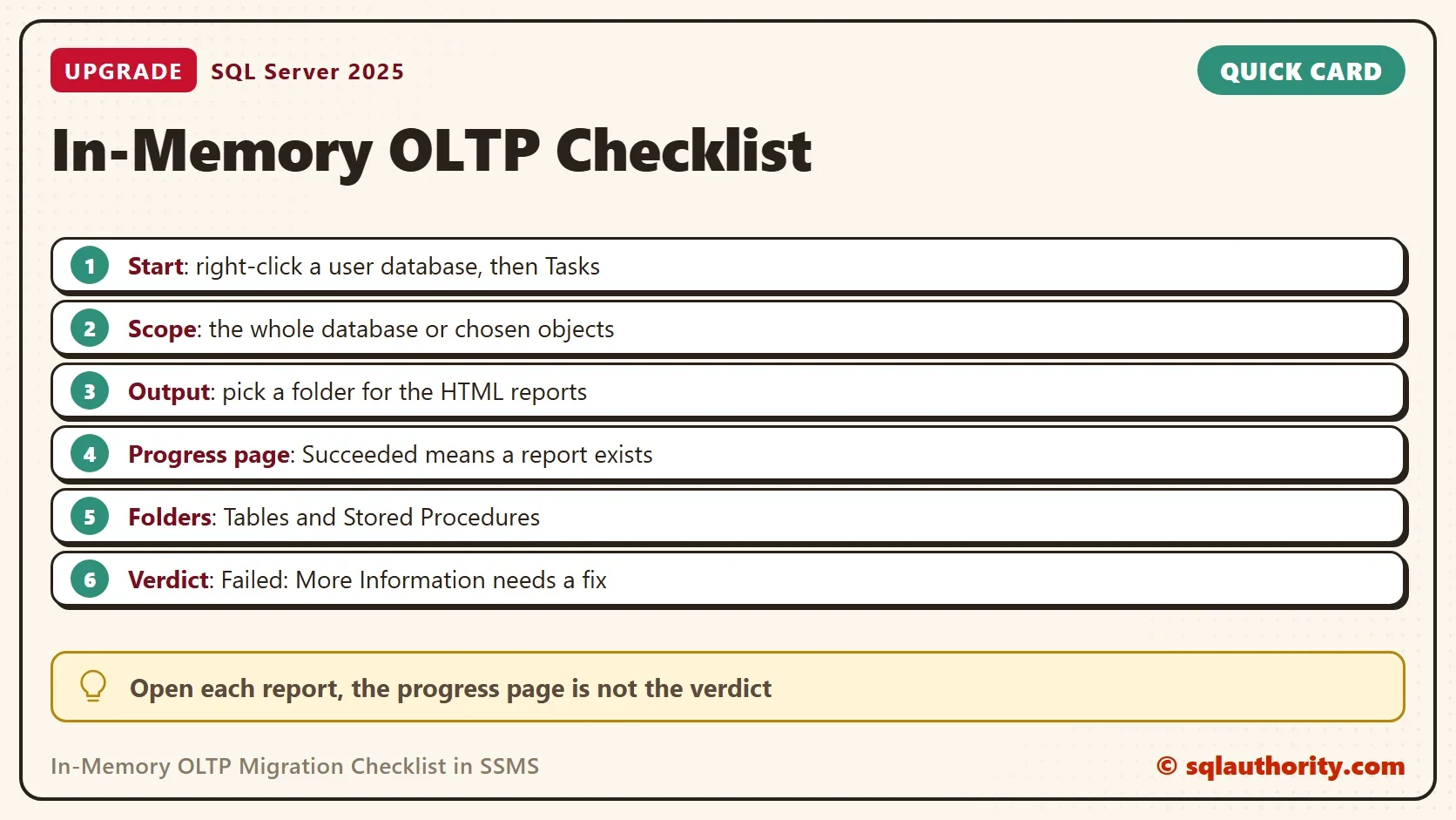 Quick card titled In-Memory OLTP Checklist: Start: right-click a user database, then Tasks. Scope: the whole database or chosen objects. Output: pick a folder for the HTML reports. Progress page: Succeeded means a report exists. Folders: Tables and Stored Procedures. Verdict: Failed: More Information needs a fix. Tip: Open each report, the progress page is not the verdict