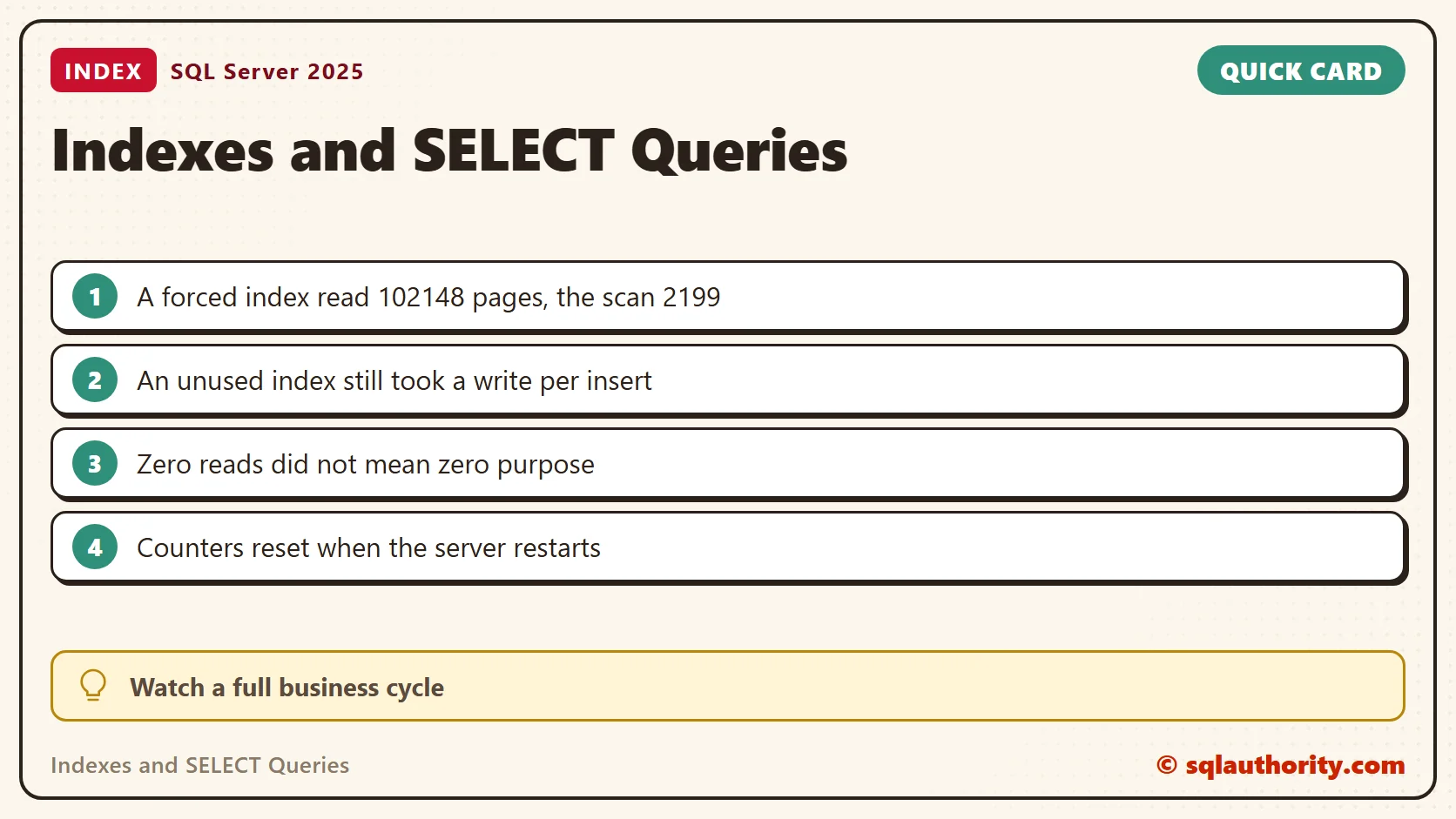 Quick reference card: Indexes and SELECT Queries: A Coffee Mug, Tested