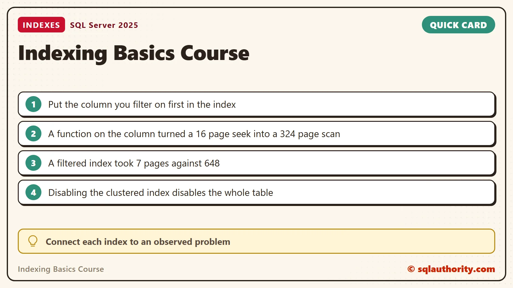 Quick reference card: Indexing Basics Course: Learning SQL Server Performance