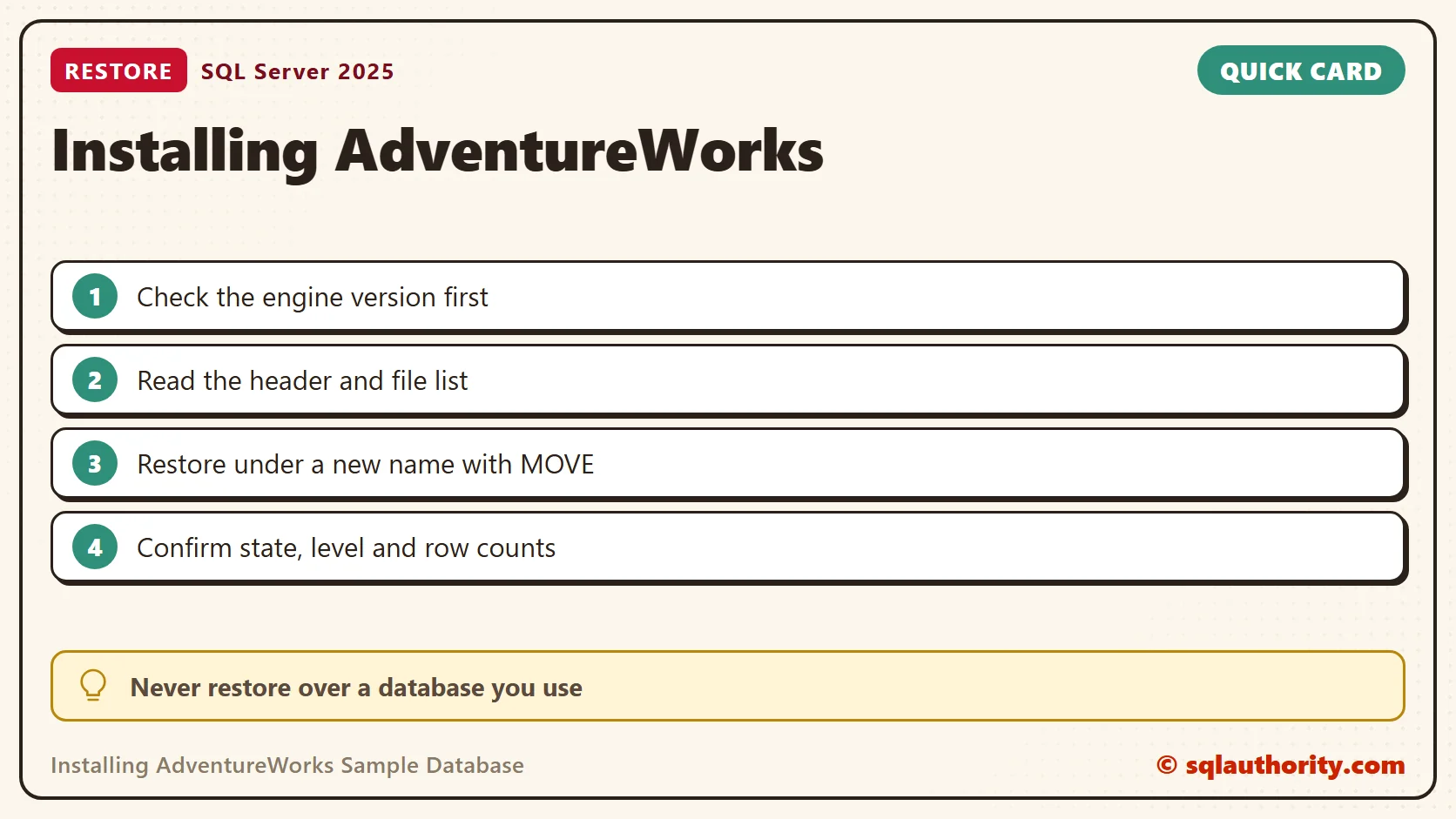 Quick reference card: Installing AdventureWorks Sample Database: SQL in Sixty Seconds #010