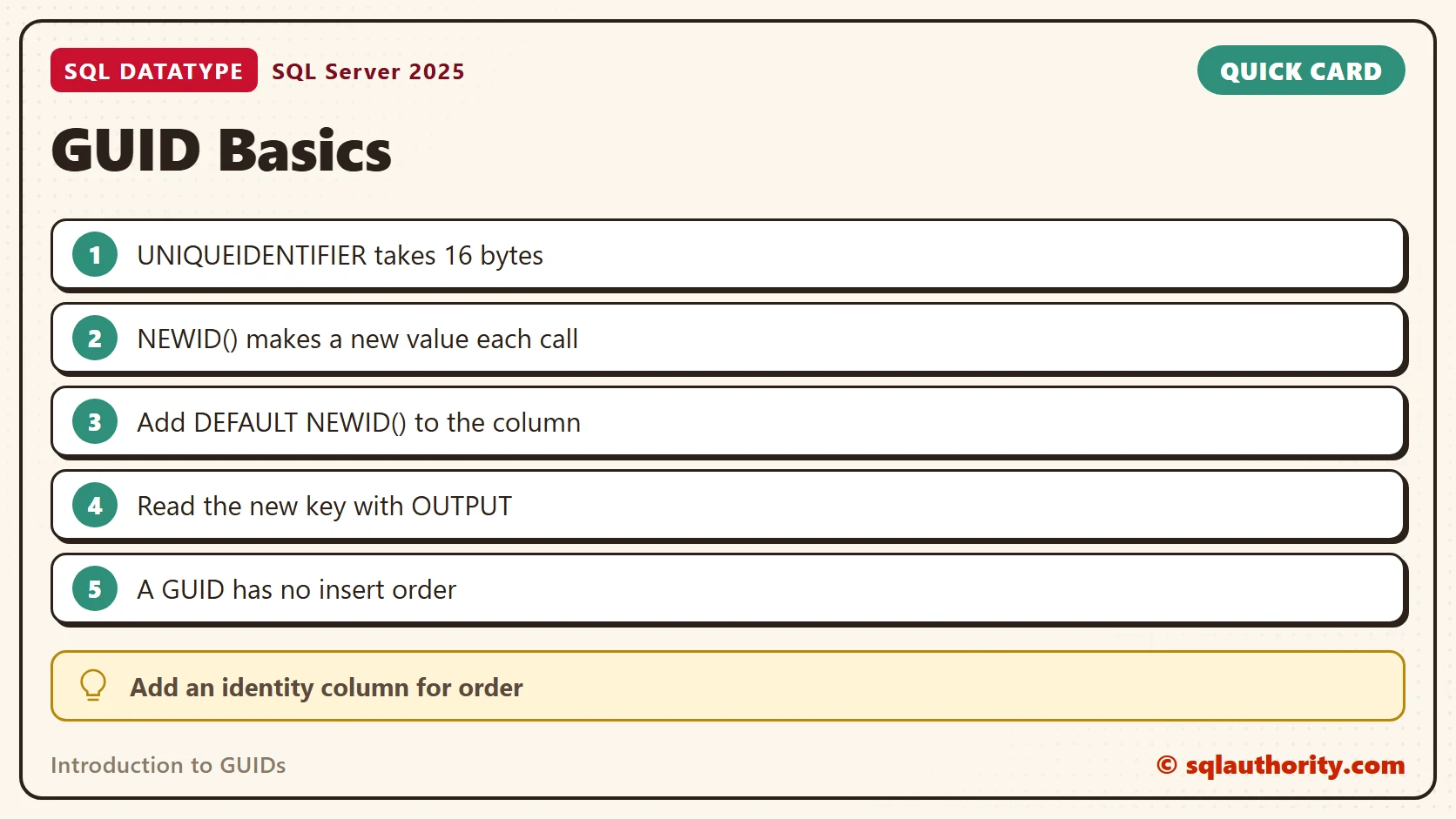 Quick reference card: Introduction to GUIDs