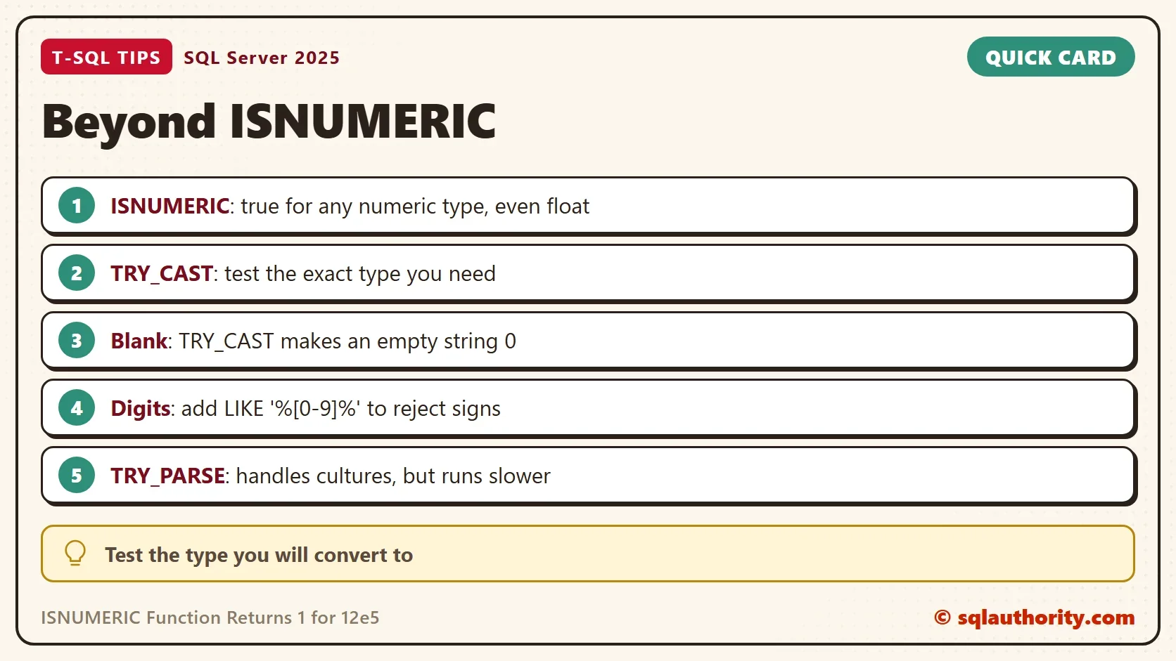 Quick card titled Beyond ISNUMERIC: ISNUMERIC: true for any numeric type, even float. TRY_CAST: test the exact type you need. Blank: TRY_CAST makes an empty string 0. Digits: add LIKE '%[0-9]%' to reject signs. TRY_PARSE: handles cultures, but runs slower. Tip: Test the type you will convert to.
