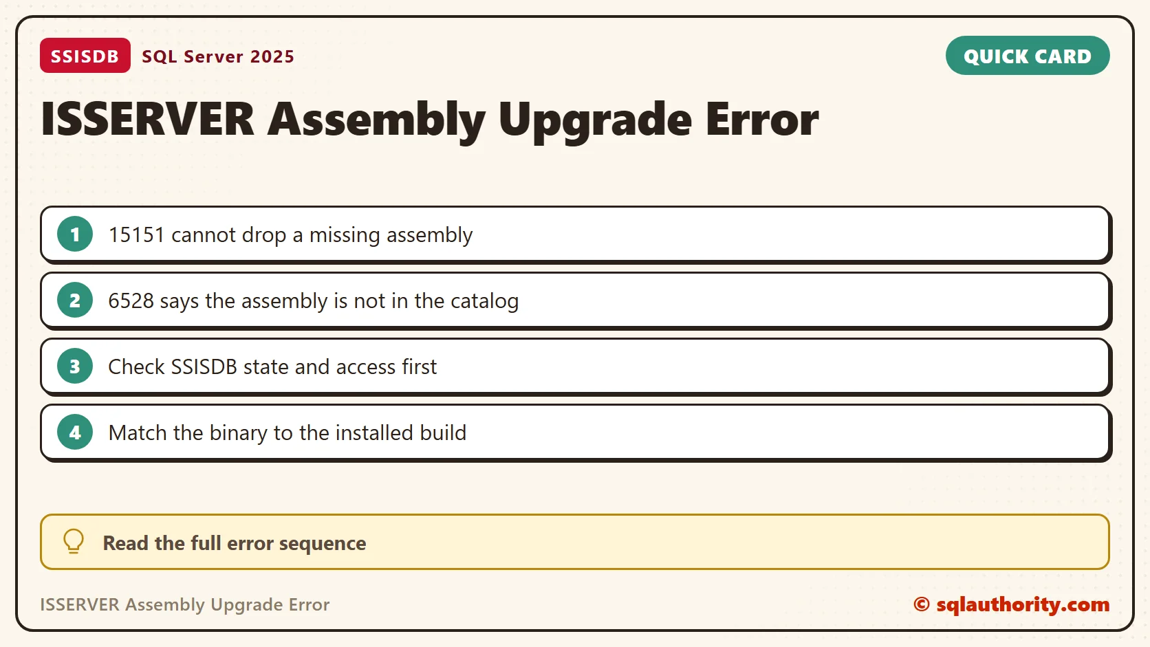Quick reference card: ISSERVER Assembly Upgrade Error: Cannot Drop the Assembly (Msg 15151 and 6528)