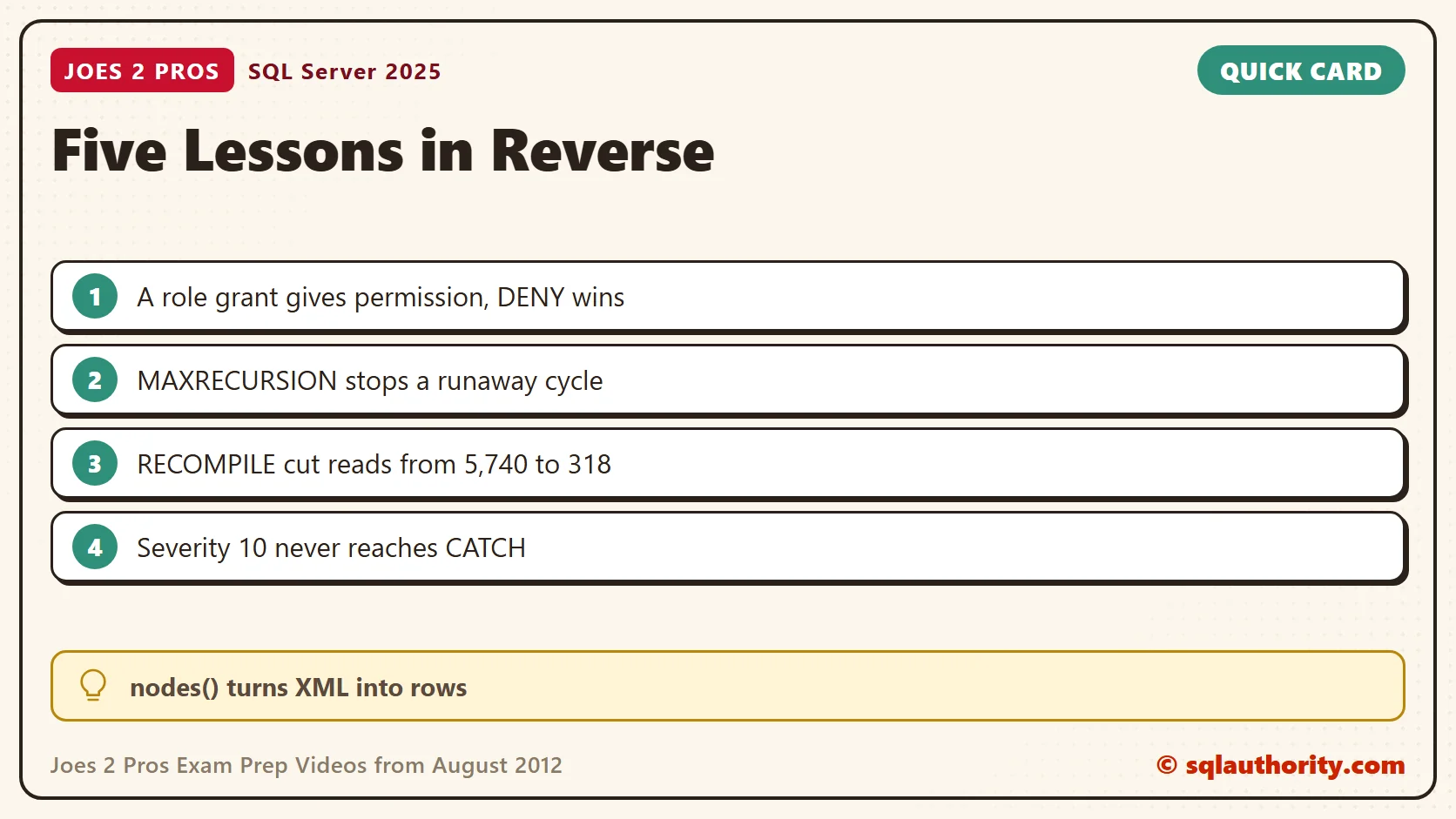 Quick reference card: Joes 2 Pros Exam Prep Videos from August 2012: SQL in Sixty Seconds