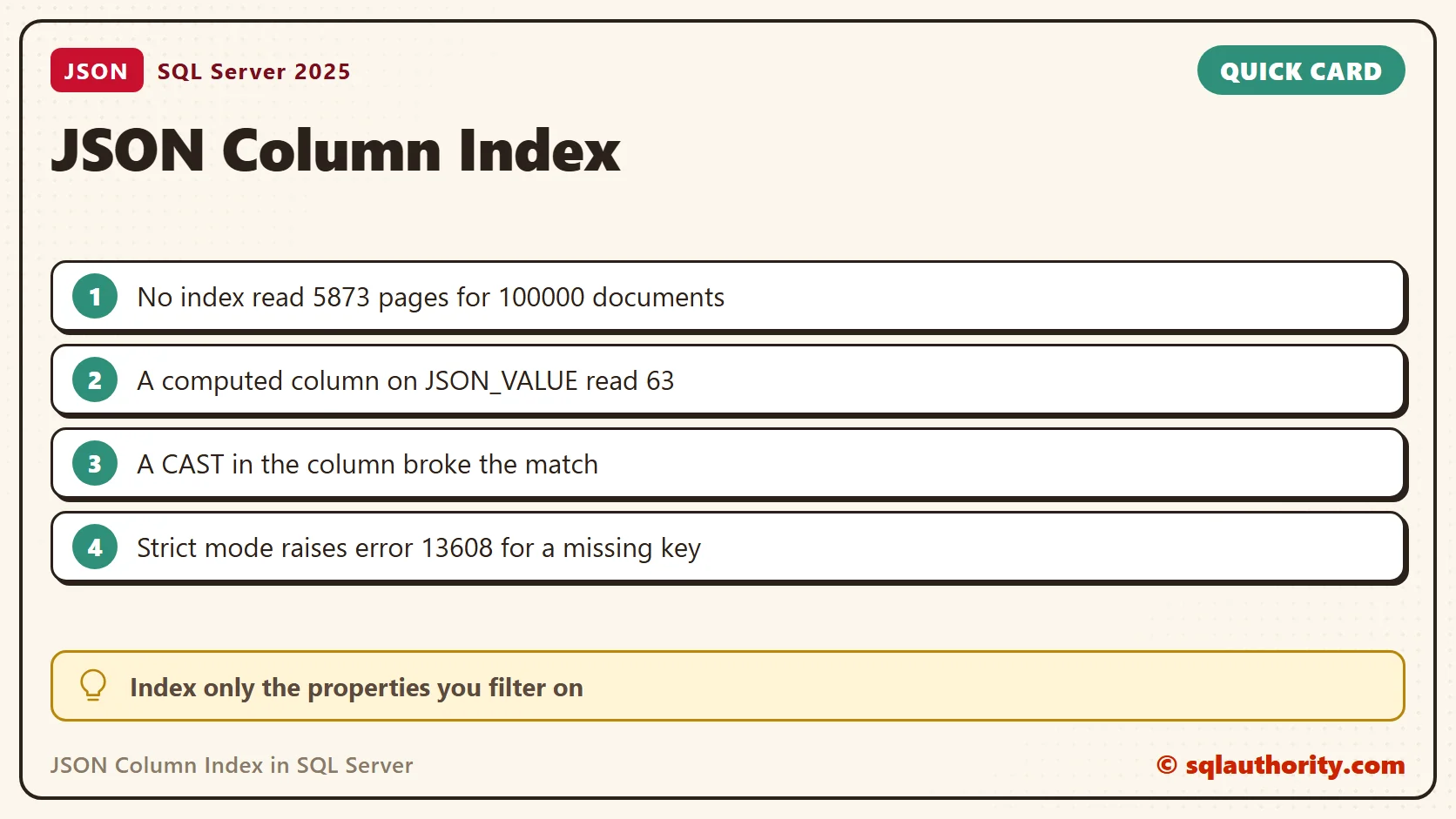 Quick reference card: JSON Column Index in SQL Server: Index One Property