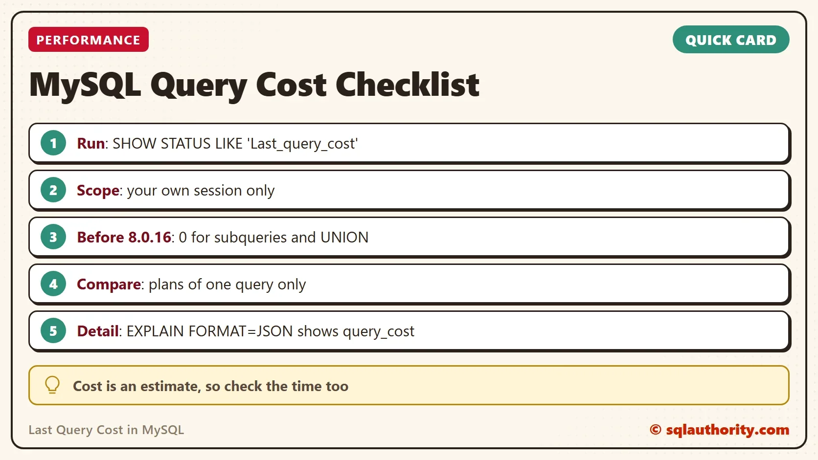 Quick card titled MySQL Query Cost Checklist: Run: SHOW STATUS LIKE 'Last_query_cost'. Scope: your own session only. Before 8.0.16: 0 for subqueries and UNION. Compare: plans of one query only. Detail: EXPLAIN FORMAT=JSON shows query_cost. Tip: Cost is an estimate, so check the time too.
