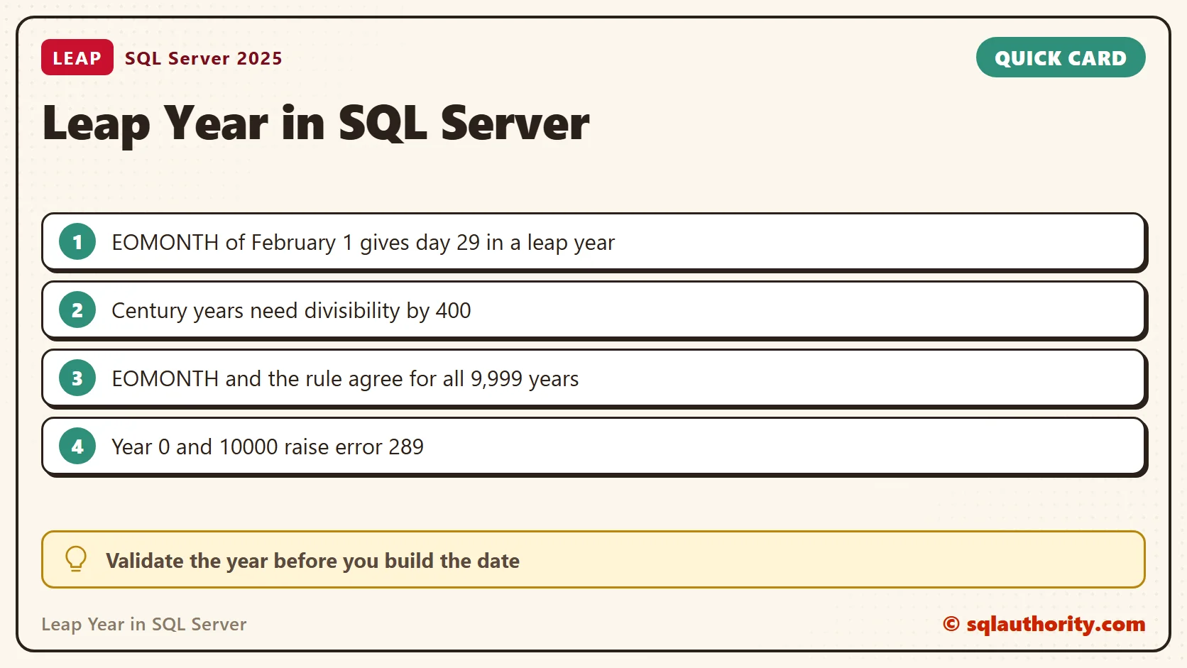 Quick reference card: Leap Year in SQL Server: SQL in Sixty Seconds #004
