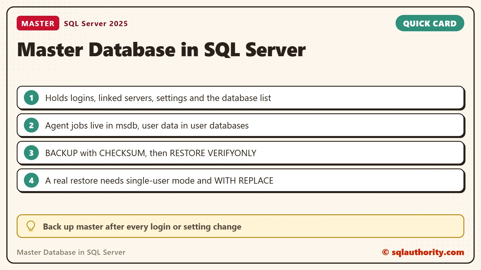 Quick reference card: Master Database in SQL Server: What It Holds and How to Protect It