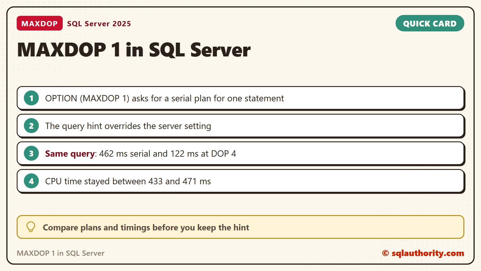 Quick reference card: MAXDOP 1 in SQL Server: SQL in Sixty Seconds #008