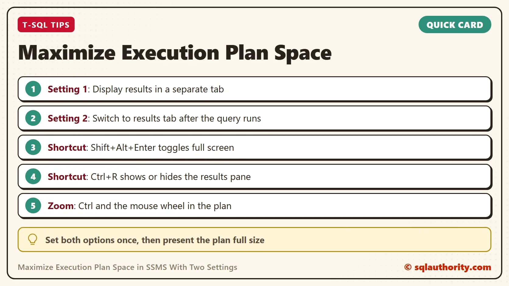 Quick card titled Maximize Execution Plan Space: Setting 1: Display results in a separate tab. Setting 2: Switch to results tab after the query runs. Shortcut: Shift+Alt+Enter toggles full screen. Shortcut: Ctrl+R shows or hides the results pane. Zoom: Ctrl and the mouse wheel in the plan. Tip: Set both options once, then present the plan full size.