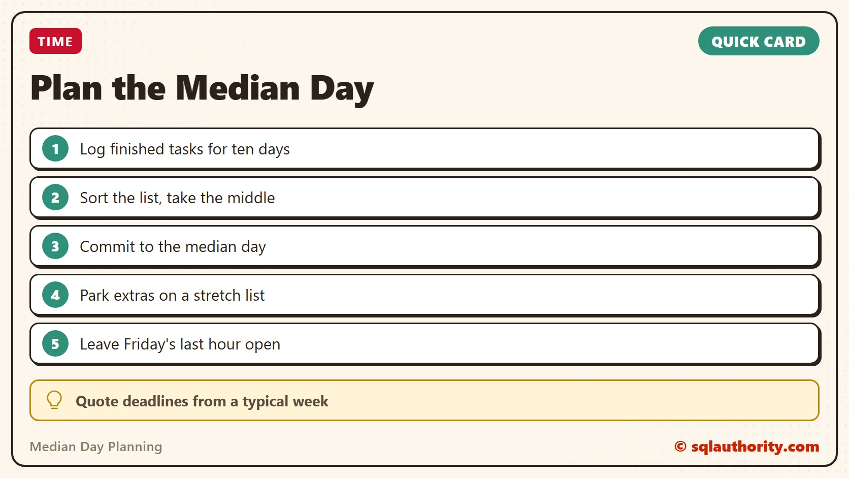 Quick reference card: Median Day Planning: Time Management That Survives a Normal Week