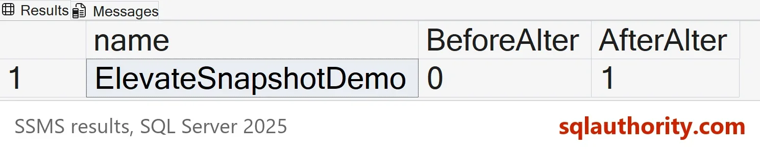 SSMS result grid with the name ElevateSnapshotDemo, BeforeAlter 0 and AfterAlter 1
