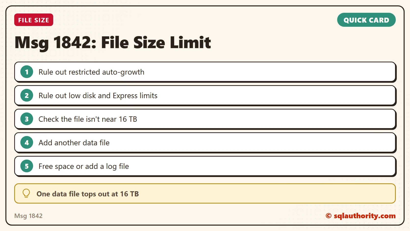 Quick reference card: Msg 1842: File Size Limit