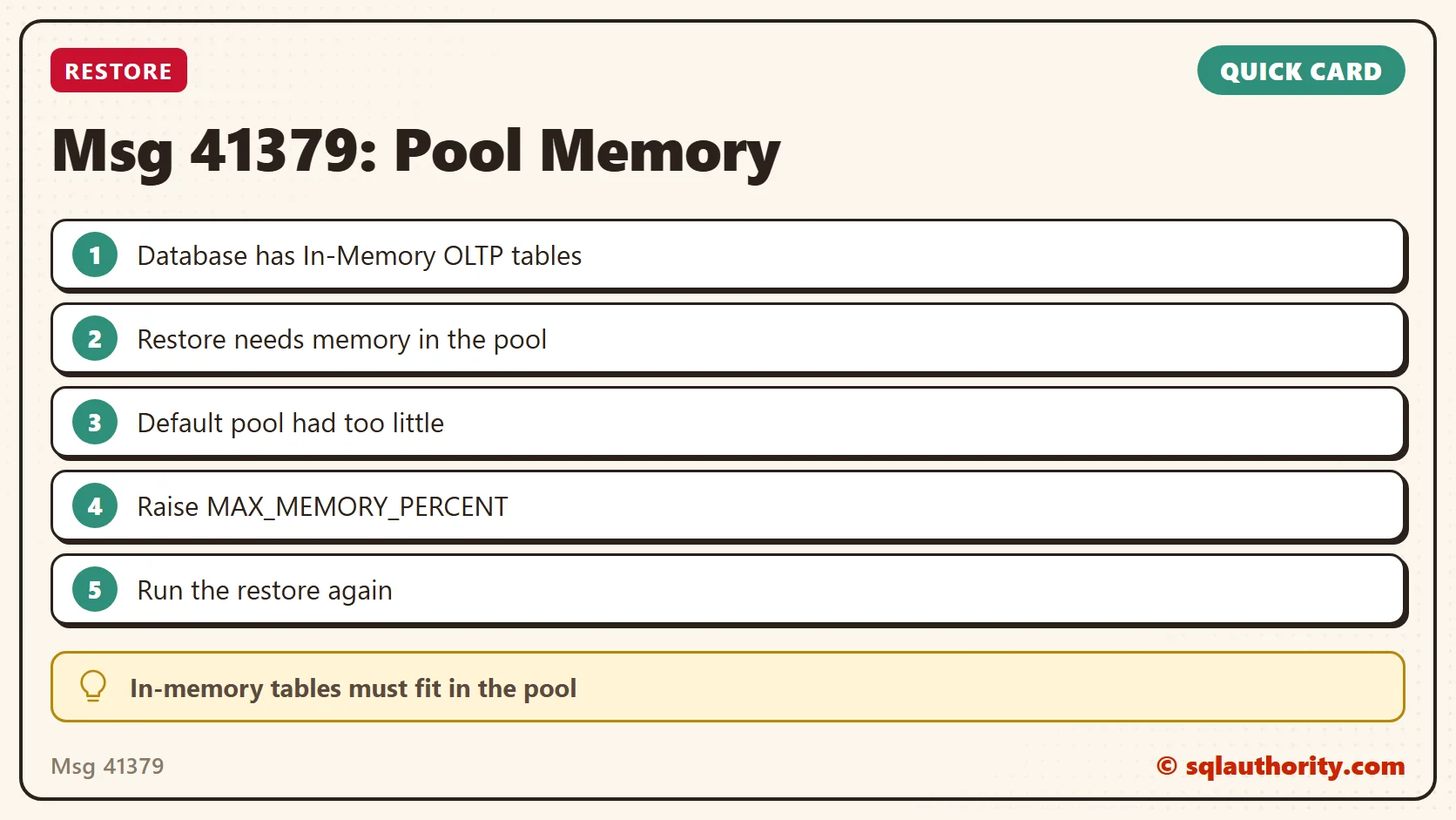 Quick reference card: Msg 41379: Pool Memory