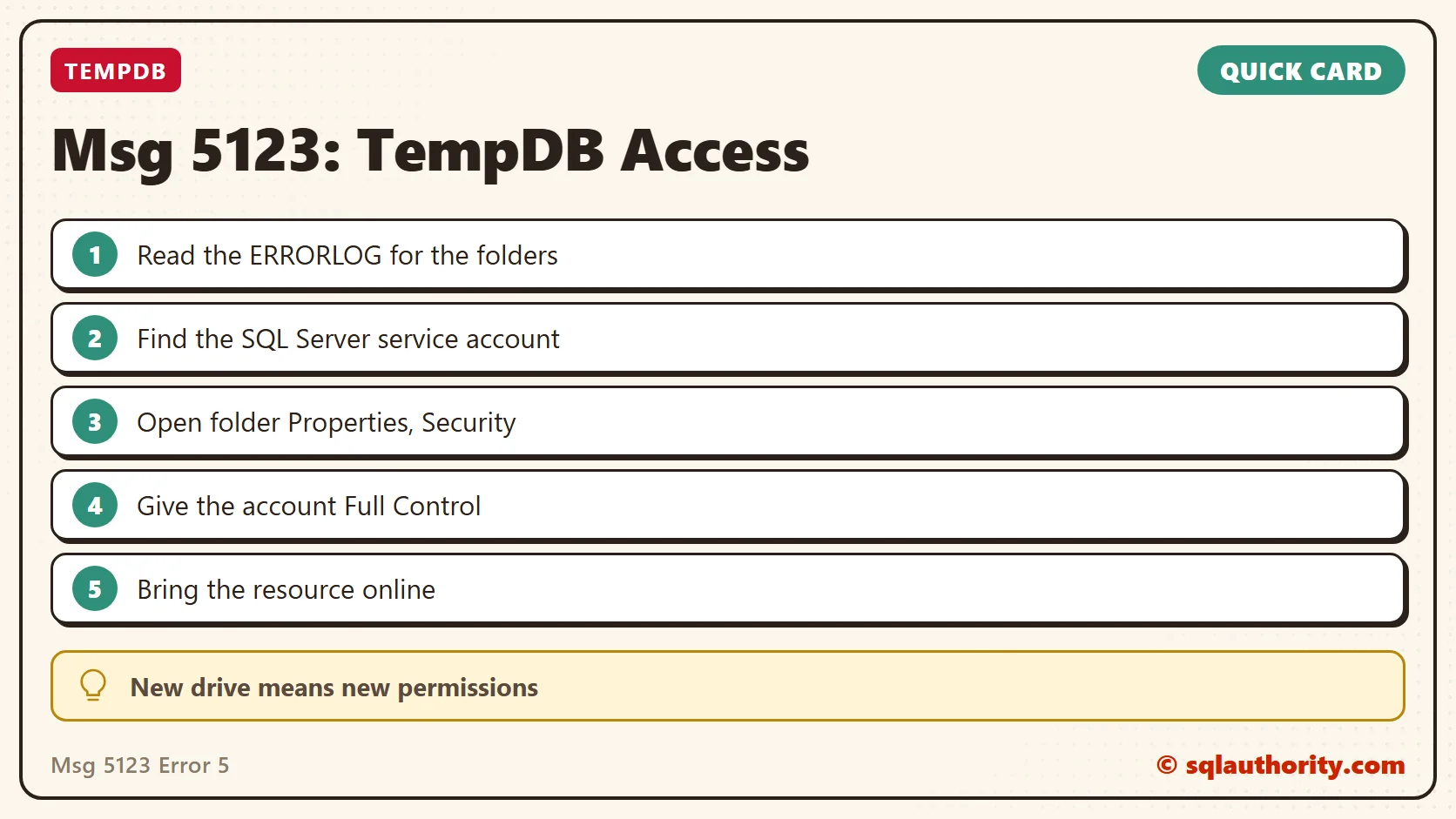 Quick reference card: Msg 5123: TempDB Access
