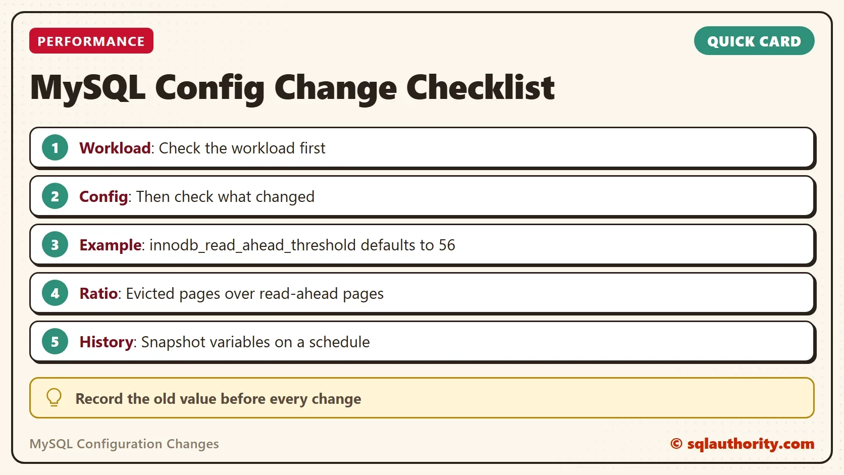 Quick card titled MySQL Config Change Checklist: Workload: Check the workload first. Config: Then check what changed. Example: innodb_read_ahead_threshold defaults to 56. Ratio: Evicted pages over read-ahead pages. History: Snapshot variables on a schedule. Tip: Record the old value before every change.