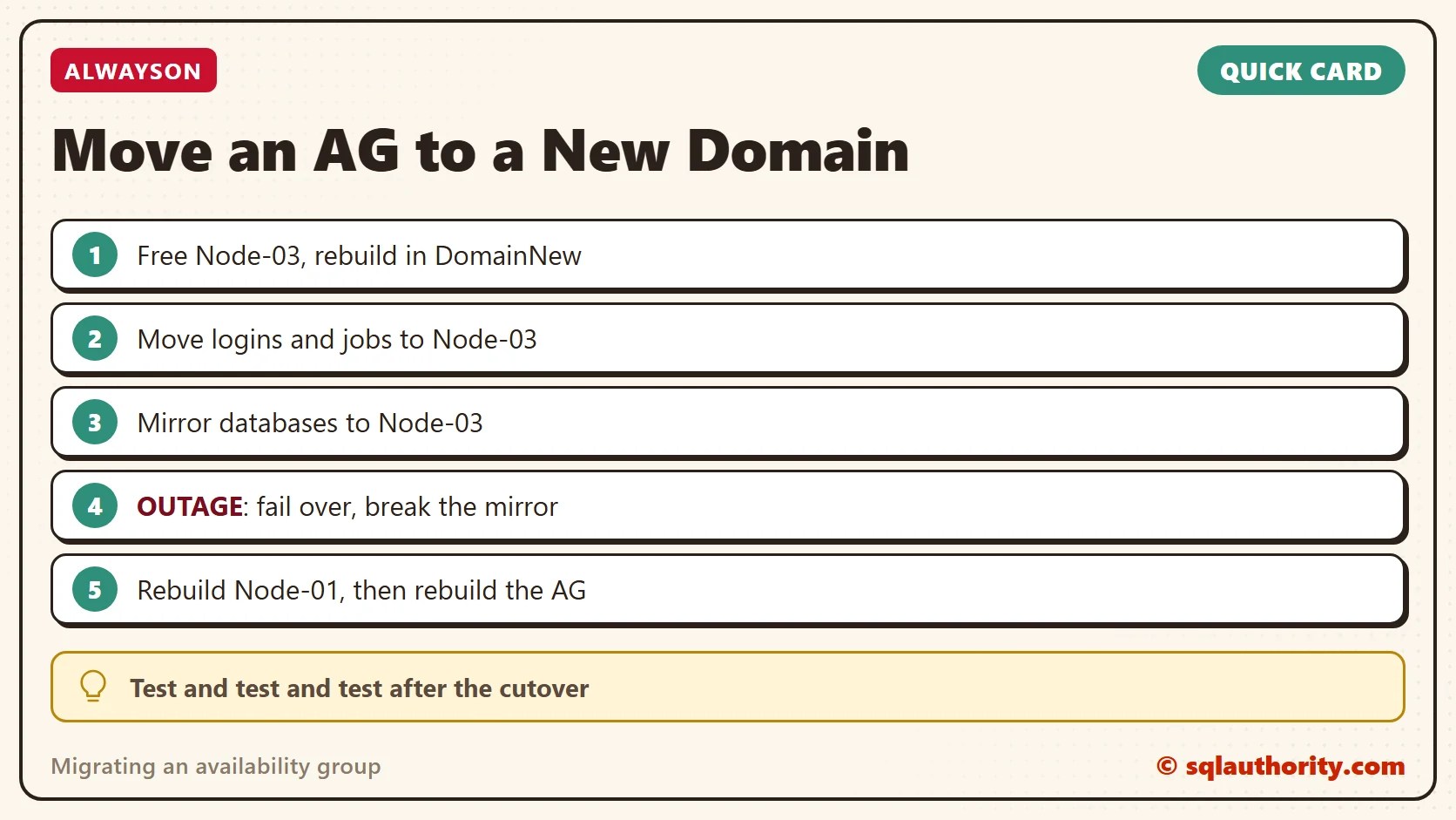 Quick reference card: moving an AlwaysOn availability group to a new AD domain