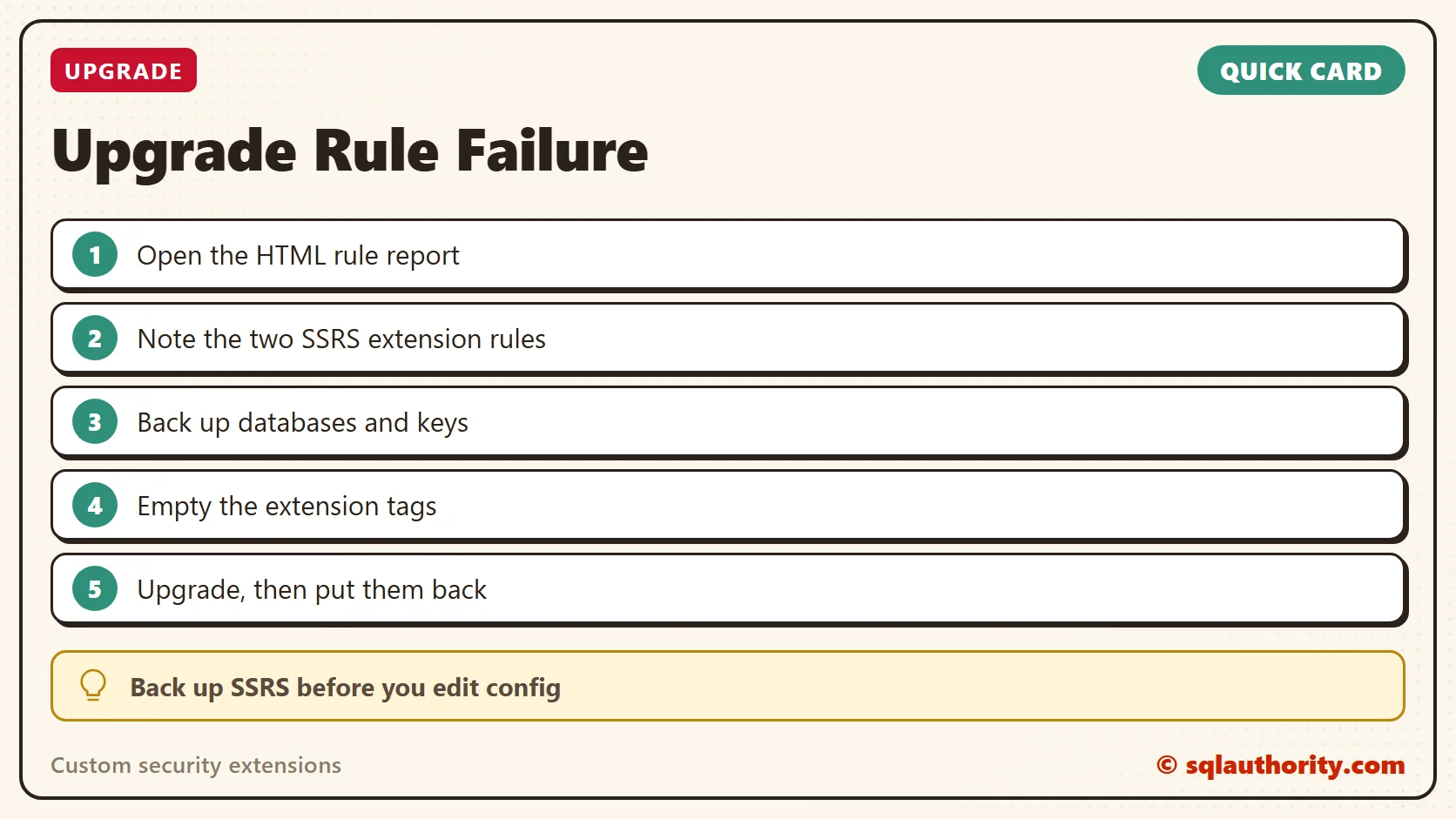 Quick reference card: Upgrade Rule Failure