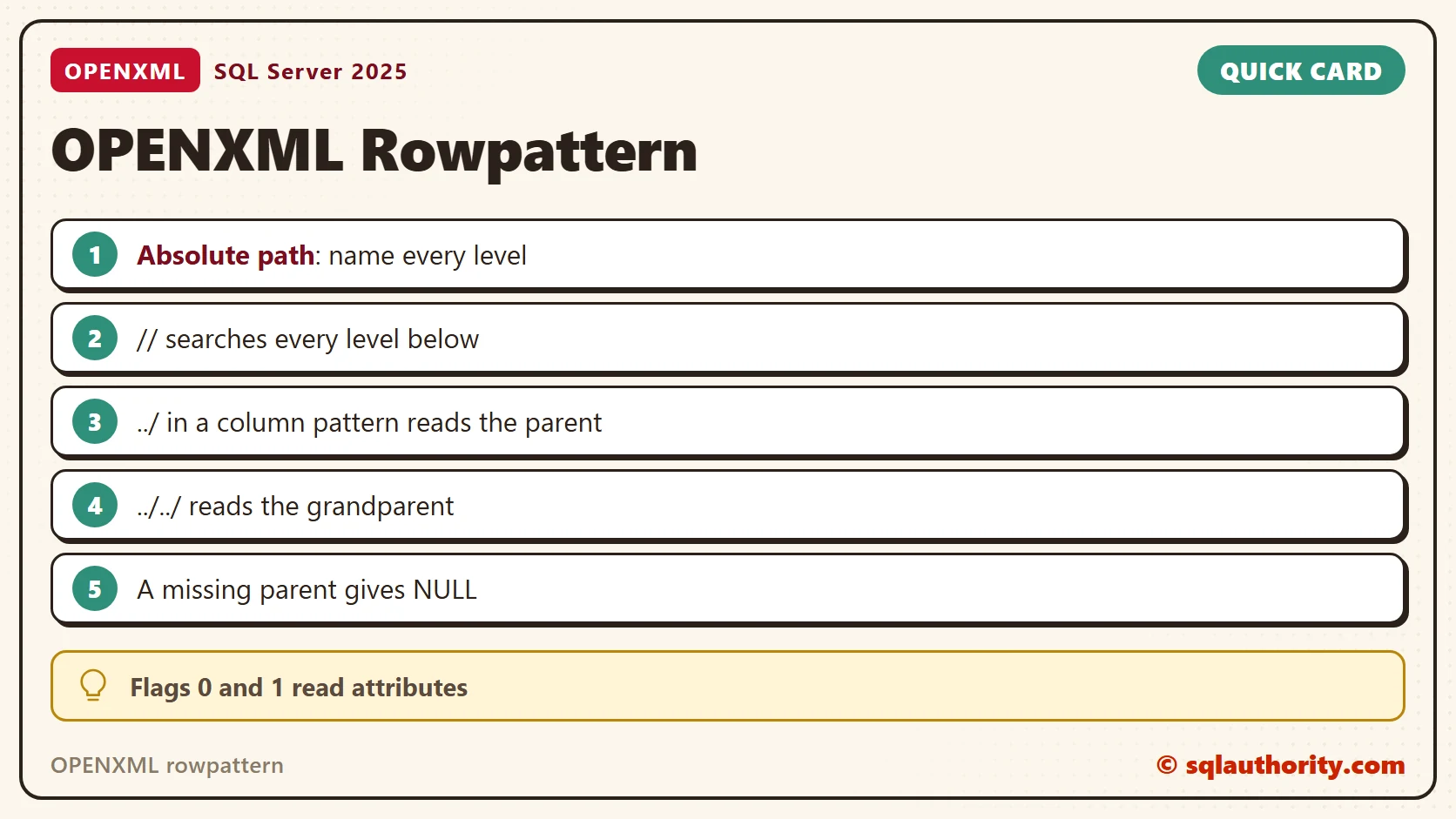 Quick reference card: OPENXML Rowpattern