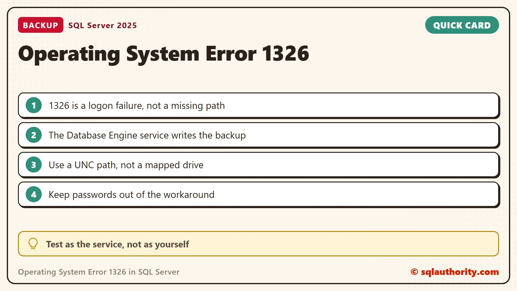 Quick reference card: Operating System Error 1326 in SQL Server: Cannot Open Backup Device