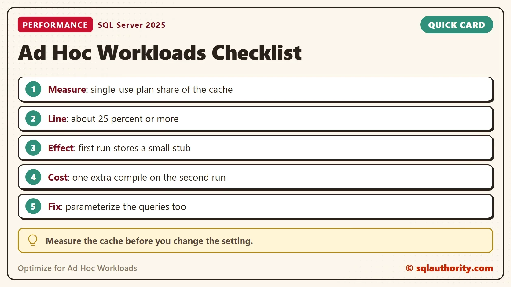 Quick card titled Ad Hoc Workloads Checklist: Measure: single-use plan share of the cache. Line: about 25 percent or more. Effect: first run stores a small stub. Cost: one extra compile on the second run. Fix: parameterize the queries too. Tip: Measure the cache before you change the setting.