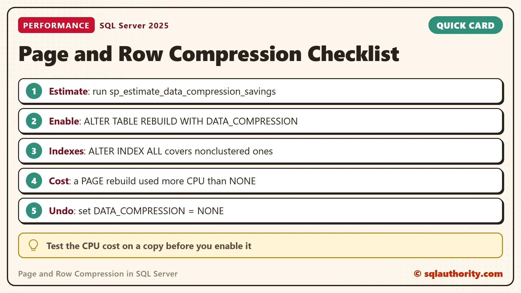 Quick card titled Page and Row Compression Checklist: Estimate: run sp_estimate_data_compression_savings. Enable: ALTER TABLE REBUILD WITH DATA_COMPRESSION. Indexes: ALTER INDEX ALL covers nonclustered ones. Cost: a PAGE rebuild used more CPU than NONE. Undo: set DATA_COMPRESSION = NONE. Tip: Test the CPU cost on a copy before you enable it.