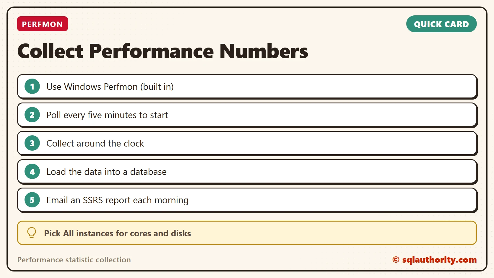 Quick reference card: performance statistic collection with Perfmon
