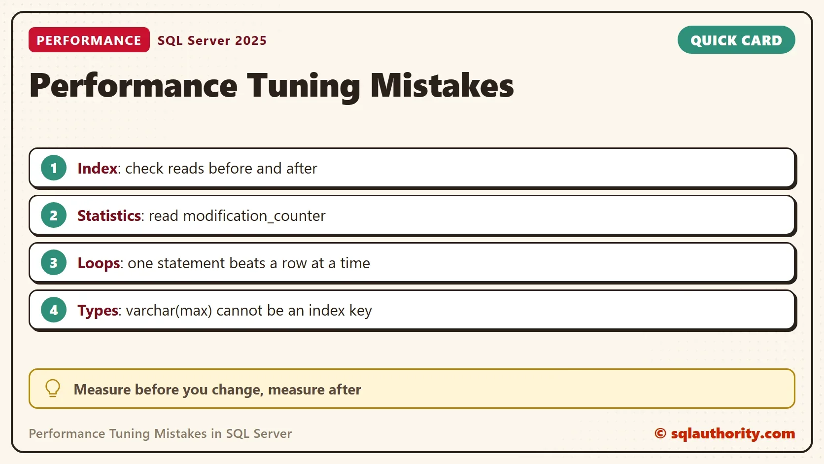 Quick card titled Performance Tuning Mistakes: Index: check reads before and after. Statistics: read modification_counter. Loops: one statement beats a row at a time. Types: varchar(max) cannot be an index key. Tip: Measure before you change, measure after.