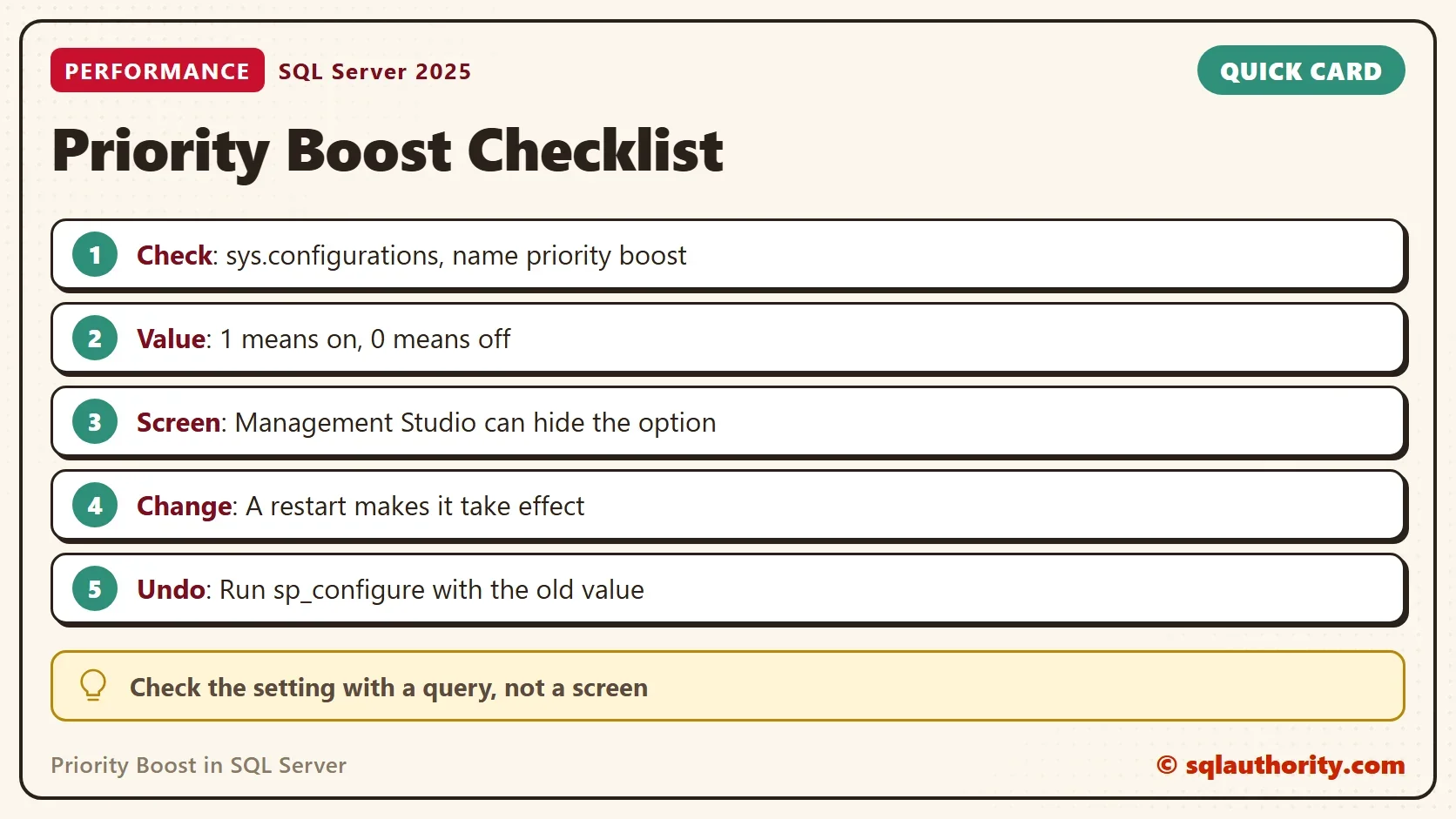Quick card titled Priority Boost Checklist: Check: sys.configurations, name priority boost. Value: 1 means on, 0 means off. Screen: Management Studio can hide the option. Change: A restart makes it take effect. Undo: Run sp_configure with the old value. Tip: Check the setting with a query, not a screen.