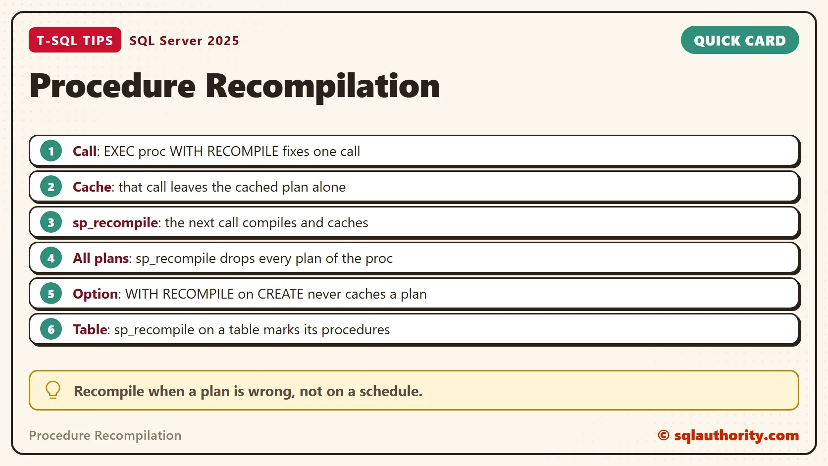 Quick card titled Procedure Recompilation: Call: EXEC proc WITH RECOMPILE fixes one call; Cache: that call leaves the cached plan alone; sp_recompile: the next call compiles and caches; All plans: sp_recompile drops every plan of the proc; Option: WITH RECOMPILE on CREATE never caches a plan; Table: sp_recompile on a table marks its procedures. Tip: Recompile when a plan is wrong, not on a schedule.