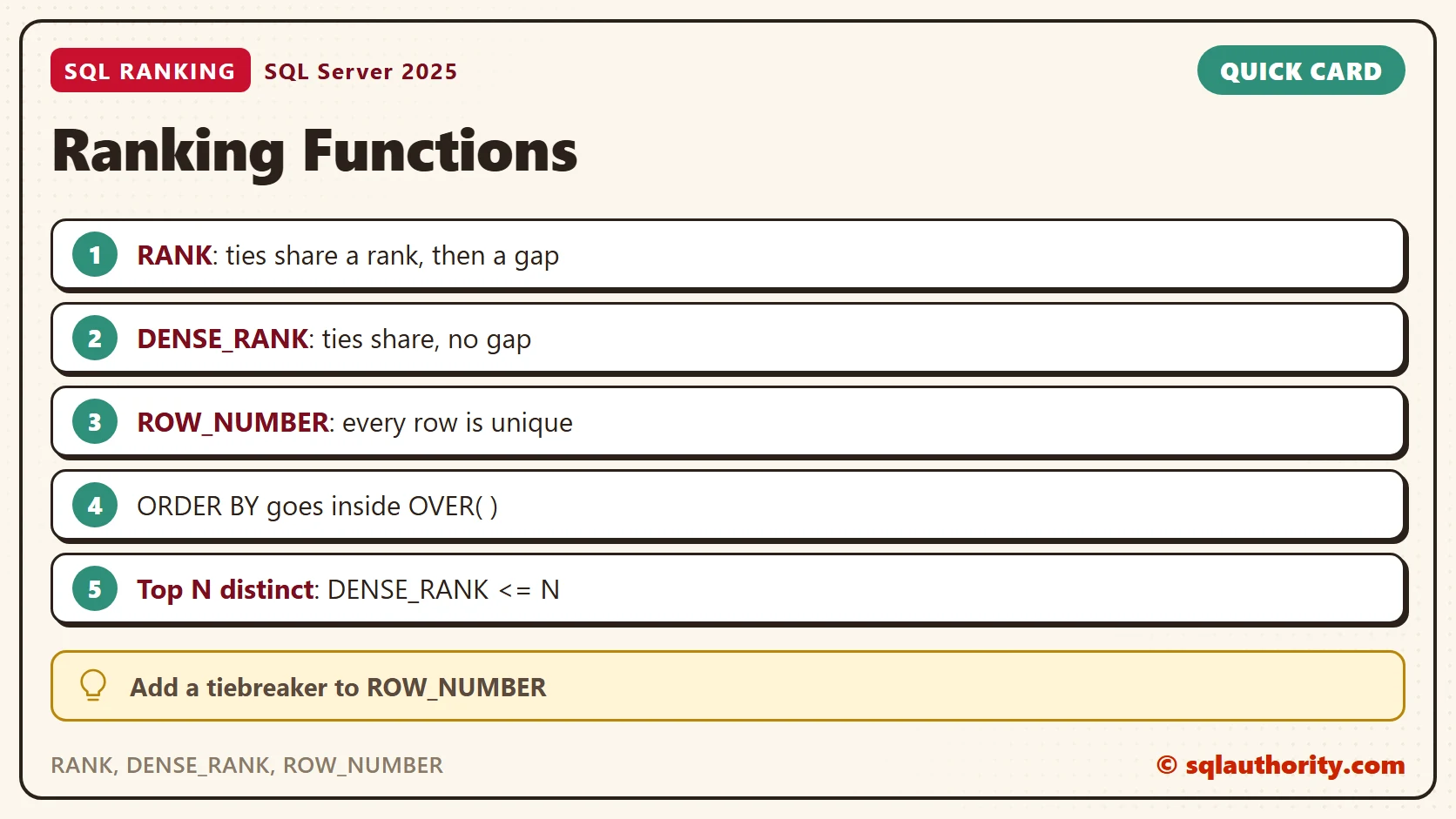 Quick reference card: Ranking Functions