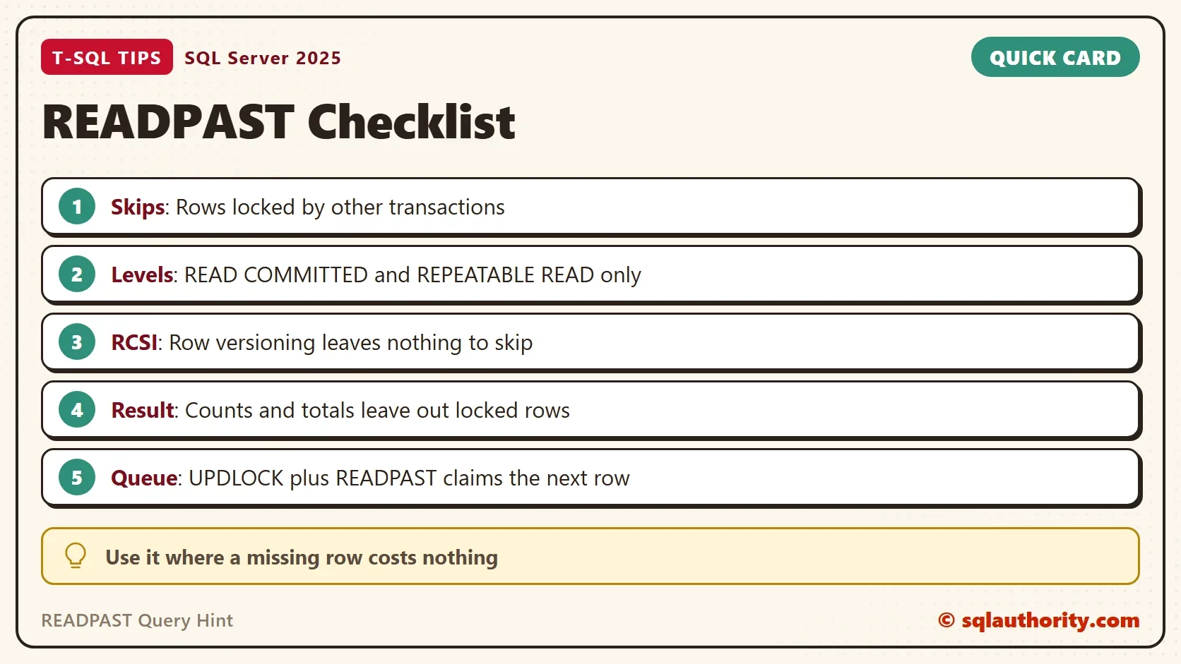 Quick card titled READPAST Checklist: Skips: Rows locked by other transactions. Levels: READ COMMITTED and REPEATABLE READ only. RCSI: Row versioning leaves nothing to skip. Result: Counts and totals leave out locked rows. Queue: UPDLOCK plus READPAST claims the next row. Use it where a missing row costs nothing.
