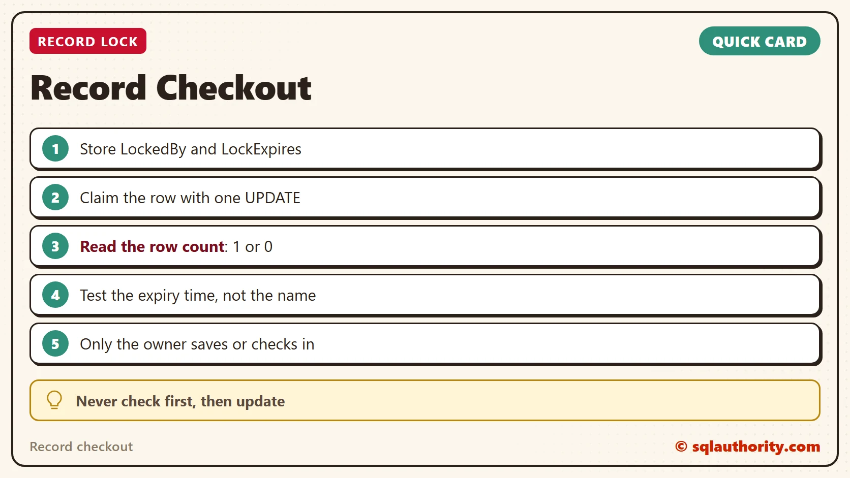 Quick reference card: Record checkout