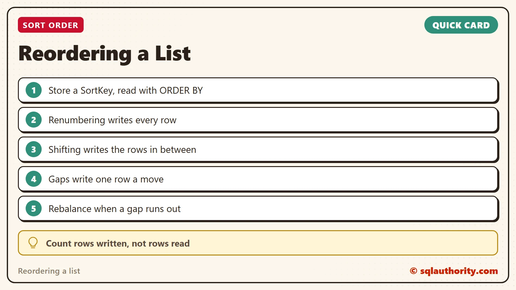 Quick reference card: Reordering a list