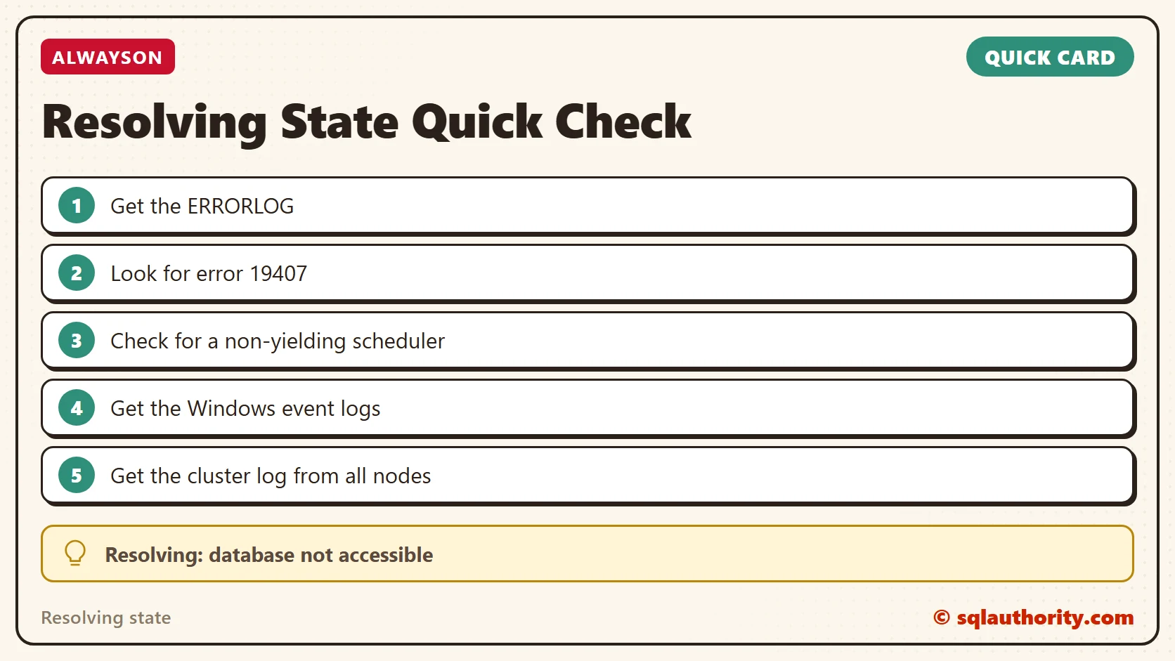 Quick reference card: resolving state in an AlwaysOn availability group