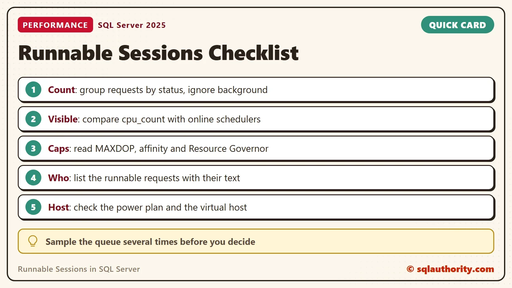 Quick card titled Runnable Sessions Checklist: Count: group requests by status, ignore background; Visible: compare cpu_count with online schedulers; Caps: read MAXDOP, affinity and Resource Governor; Who: list the runnable requests with their text; Host: check the power plan and the virtual host. Tip: Sample the queue several times before you decide