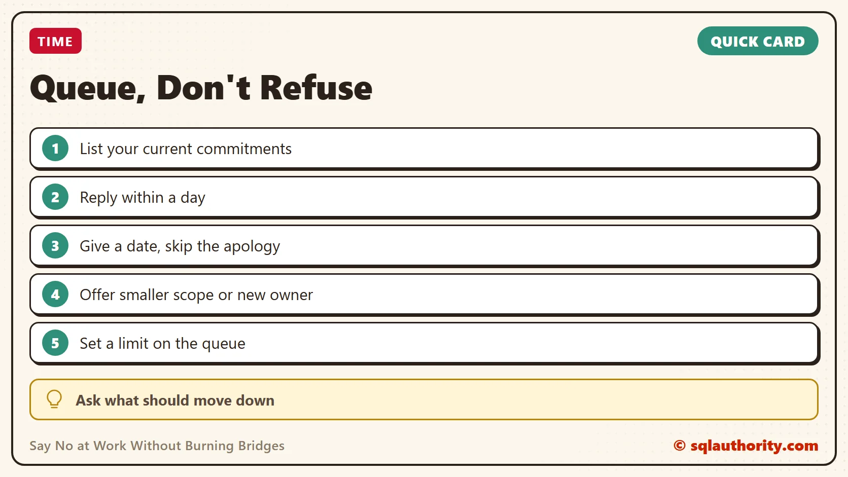 Quick reference card: Say No at Work Without Burning Bridges When You're Over-Committed