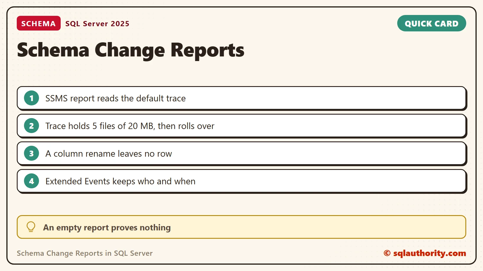 Quick reference card: Schema Change Reports in SQL Server: SQL in Sixty Seconds #078