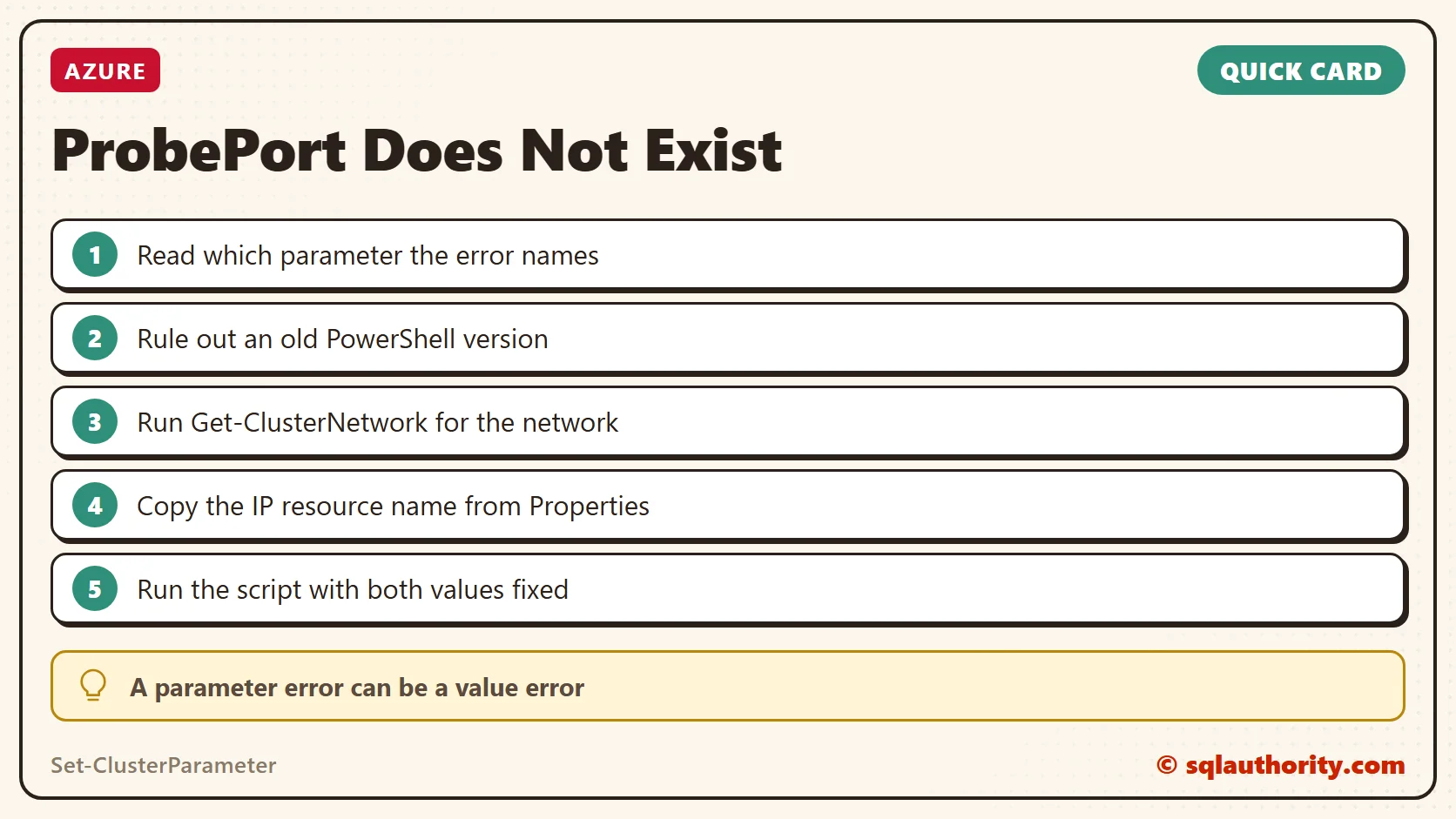 Quick reference card: ProbePort Does Not Exist