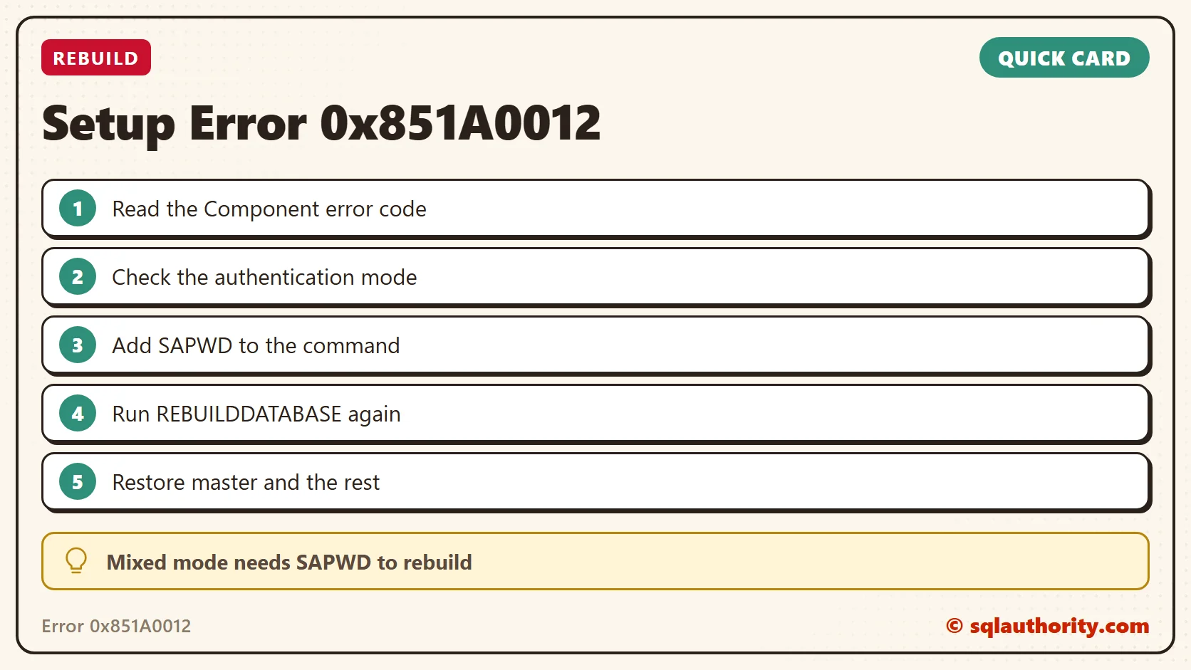 Quick reference card: Setup Error 0x851A0012