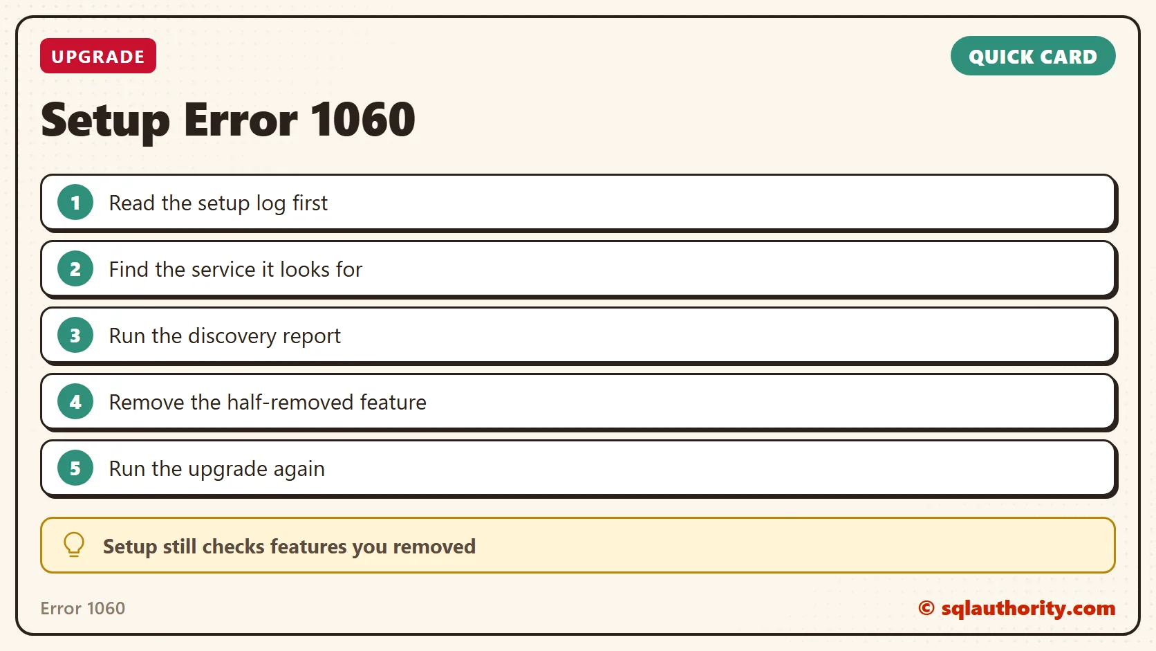 Quick reference card: Setup Error 1060