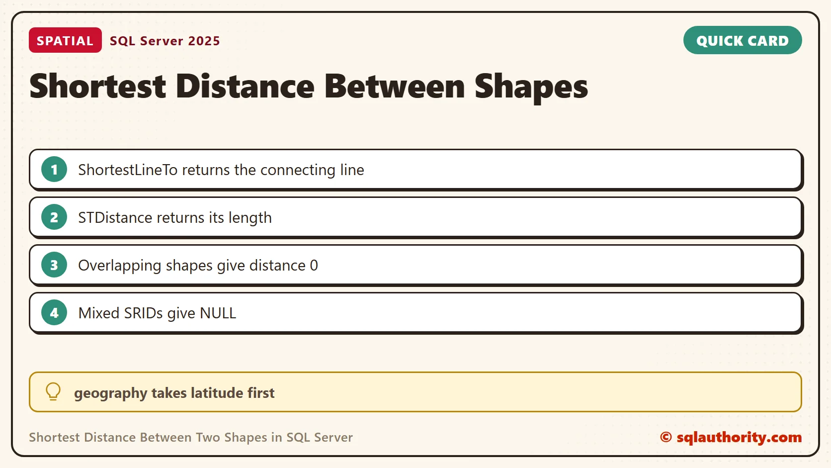 Quick reference card: Shortest Distance Between Two Shapes in SQL Server: Ramsetu or Adam's Bridge